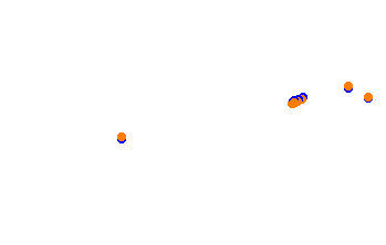haiku_azuma_circuit collisions