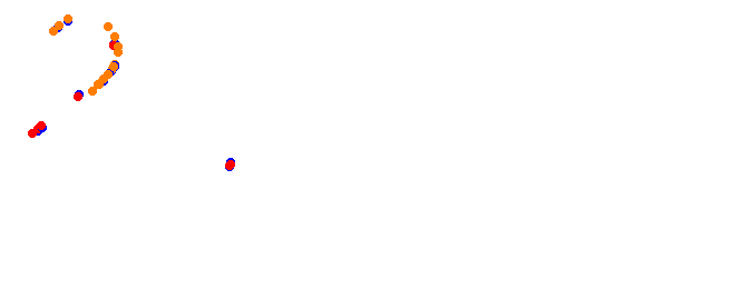 esda_chang_2023 collisions