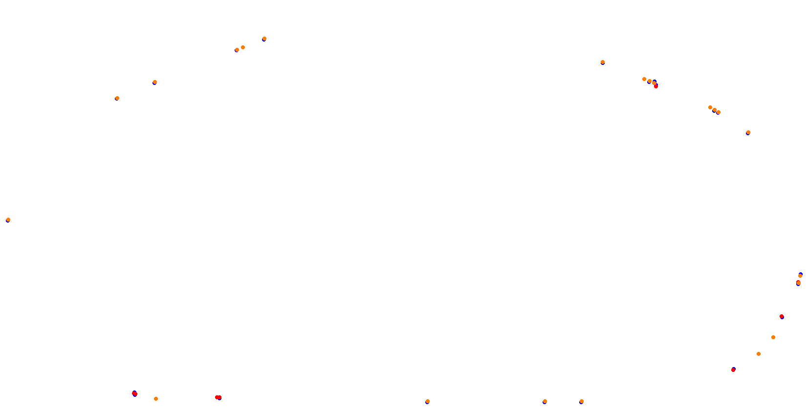 rt_daytona collisions