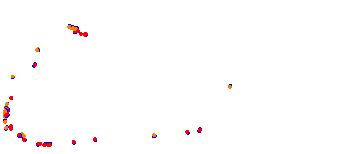 vdc_okayama collisions