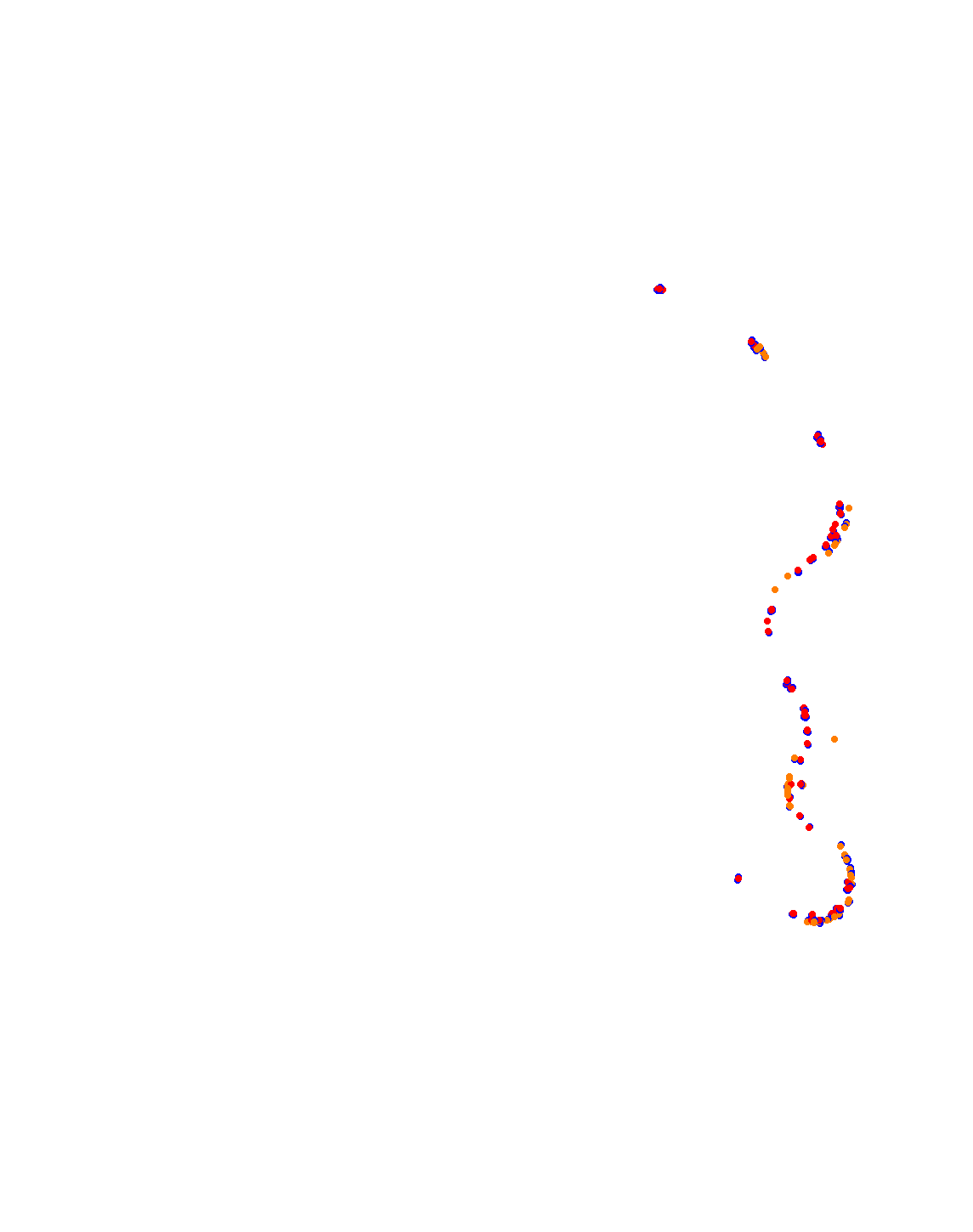 vdc_bikernieki collisions