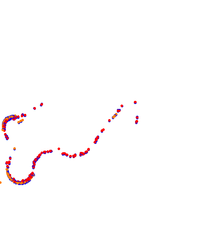 fn_bahrain collisions