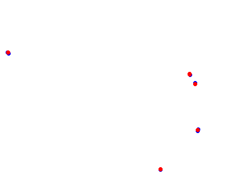 sd061_allstedt collisions