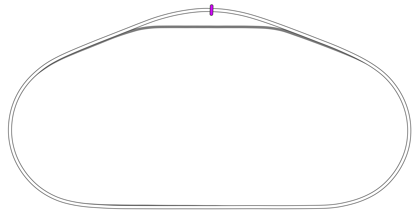 tri-oval