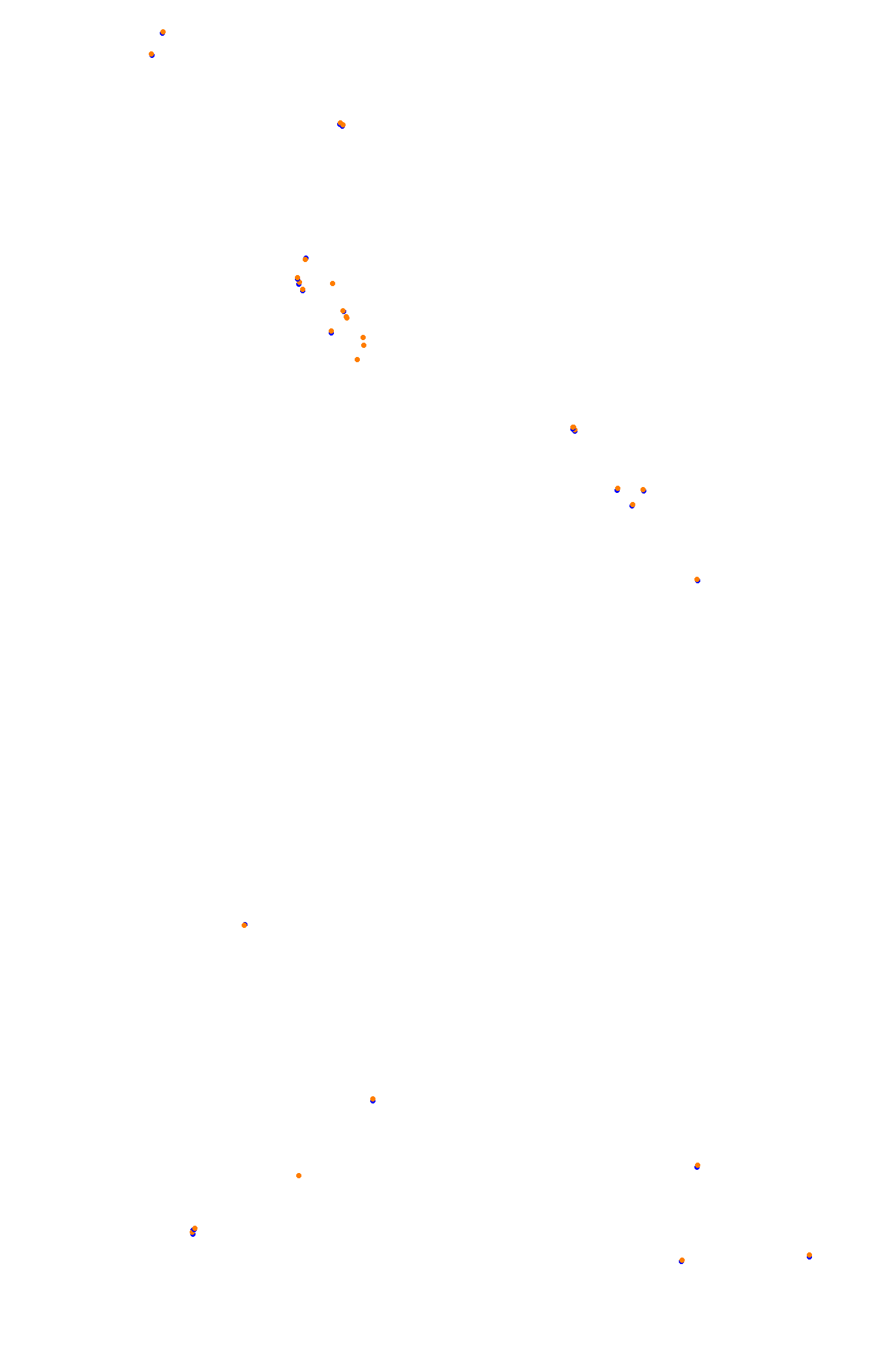 Spa OSRW collisions