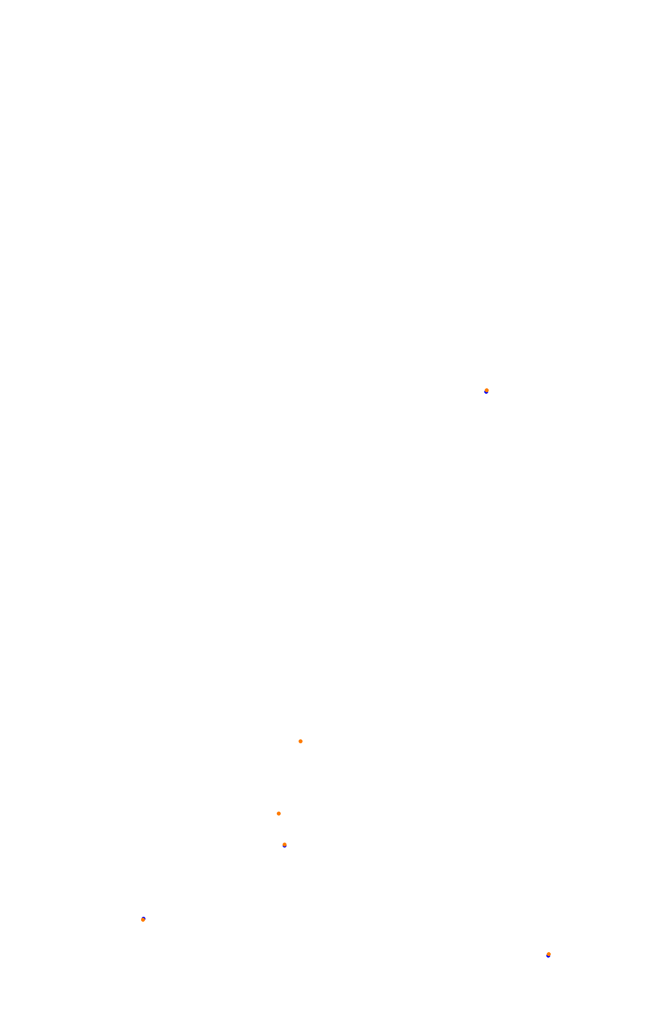 Spa OSRW collisions