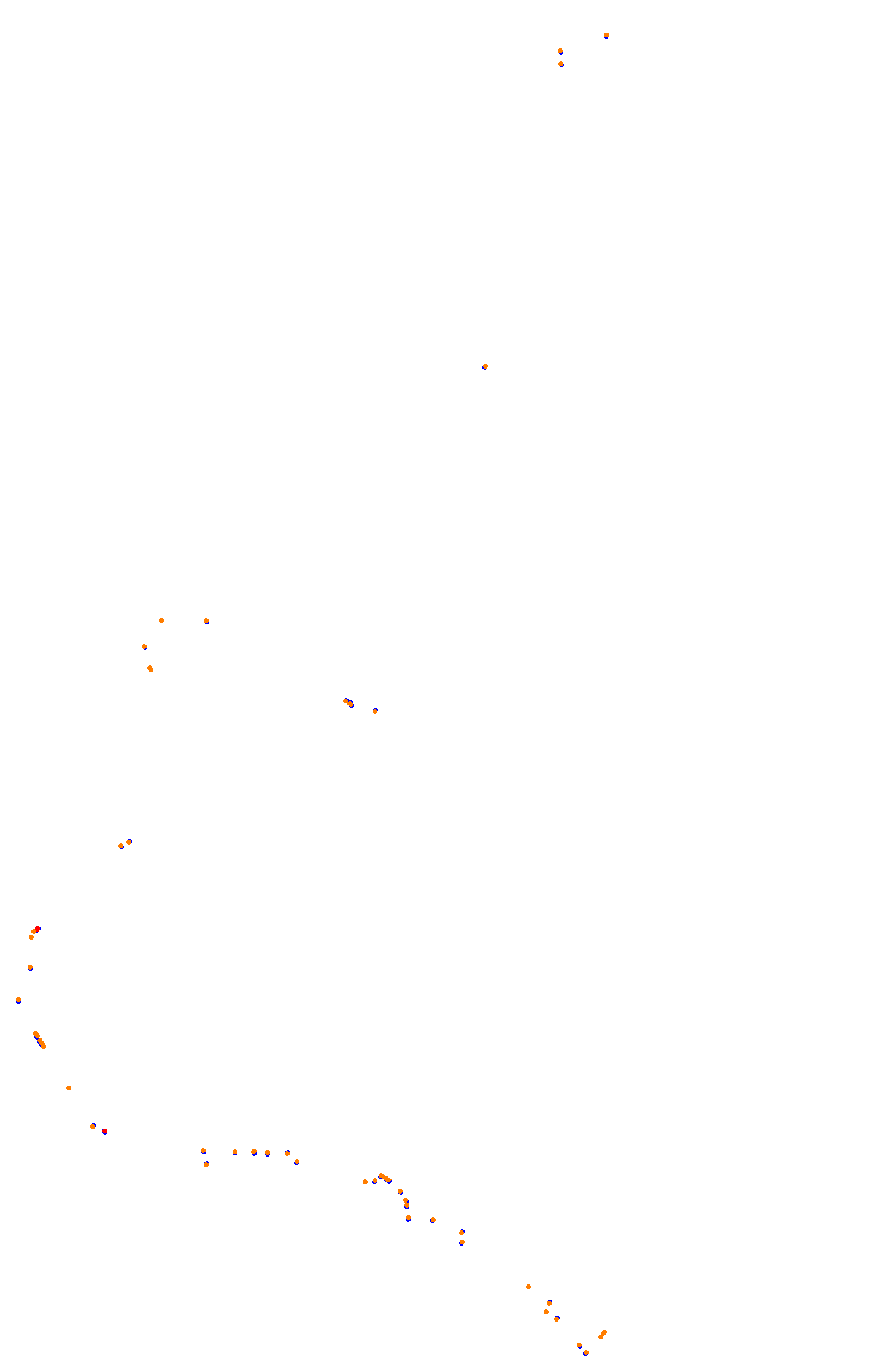 GP Endurance - ACC Bathurst (Mount Panorama) collisions