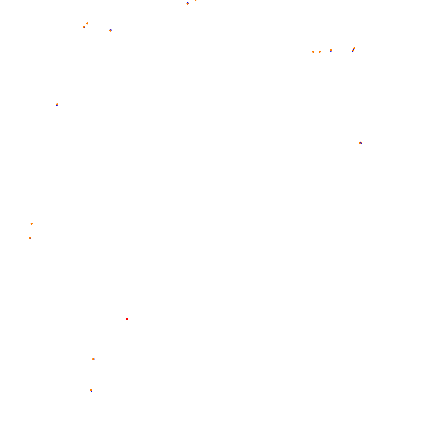 NBR24H collisions