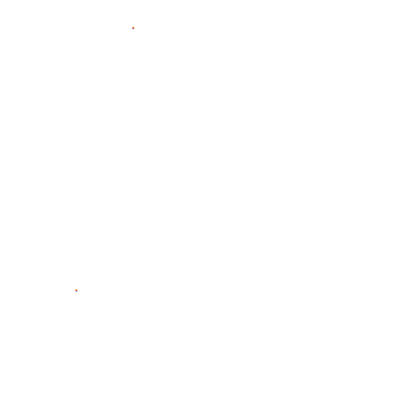 NBR24H collisions