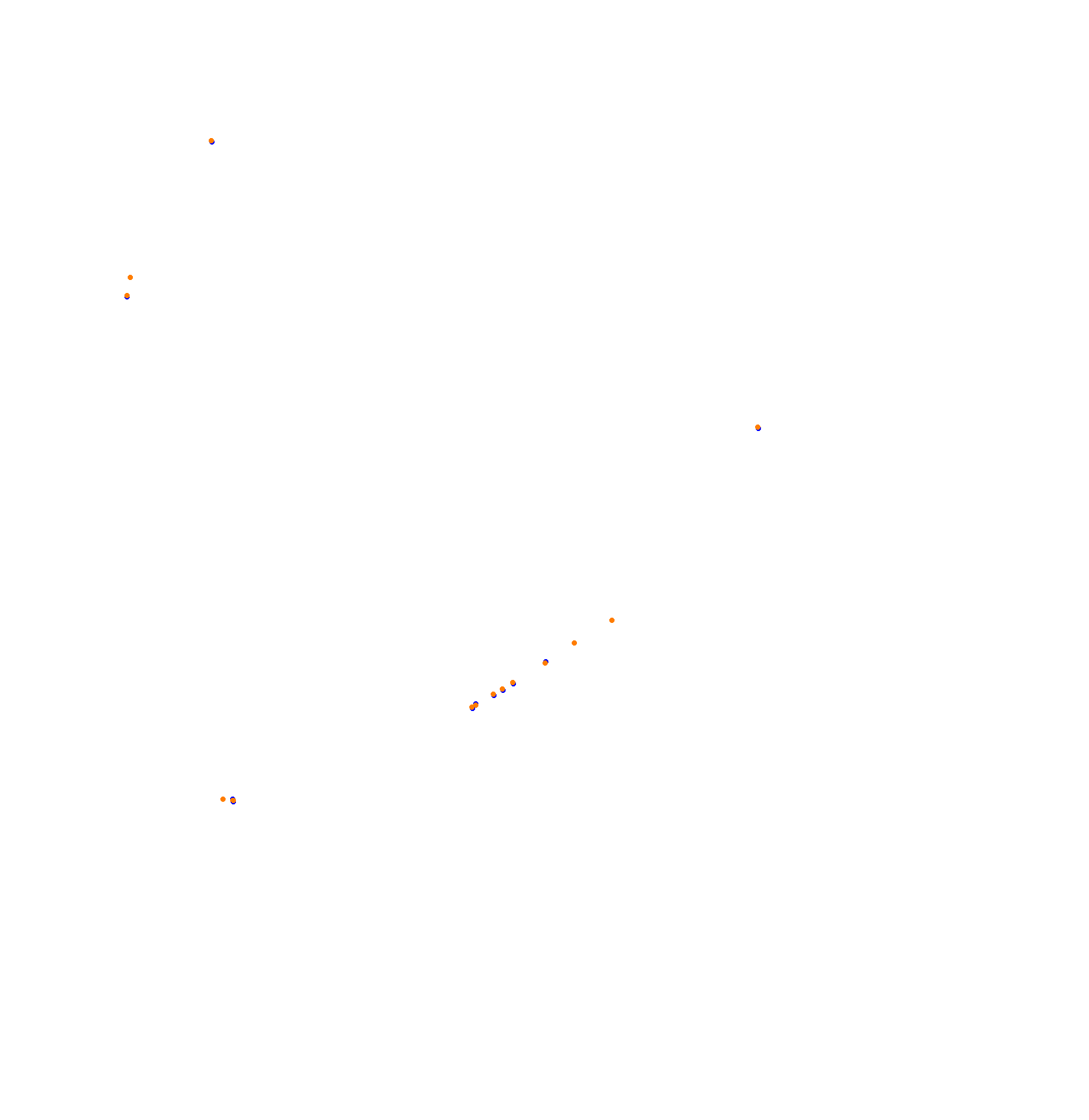 NBR24H collisions