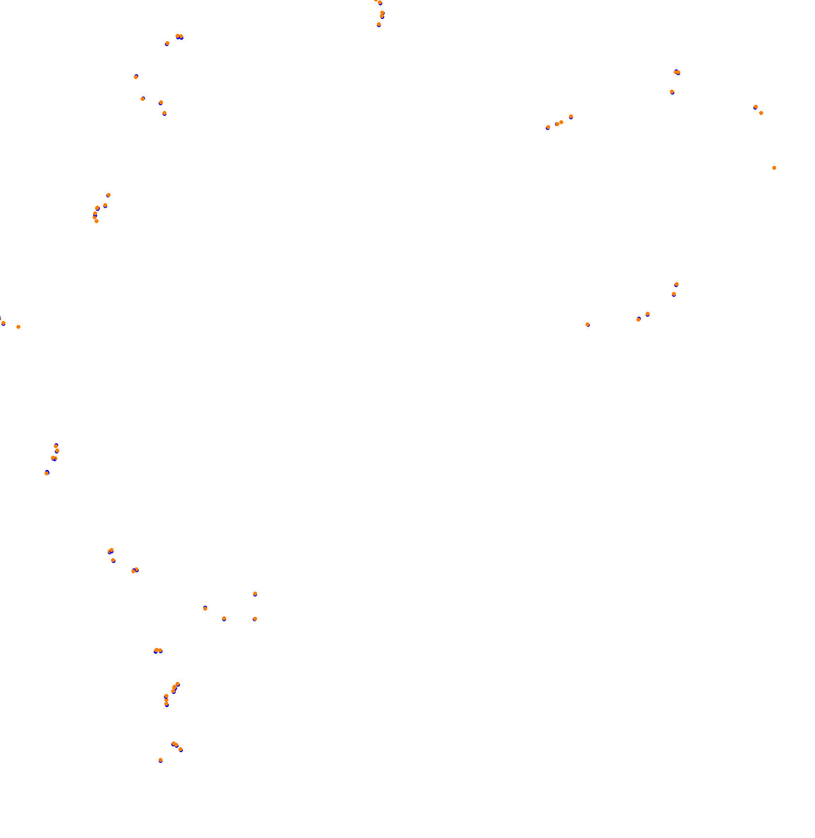 NBR24H collisions