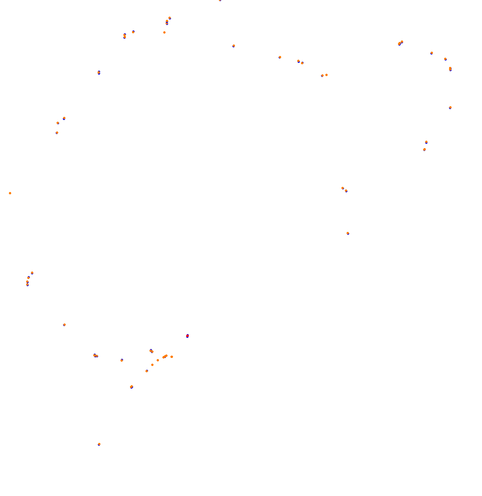 NBR24H collisions