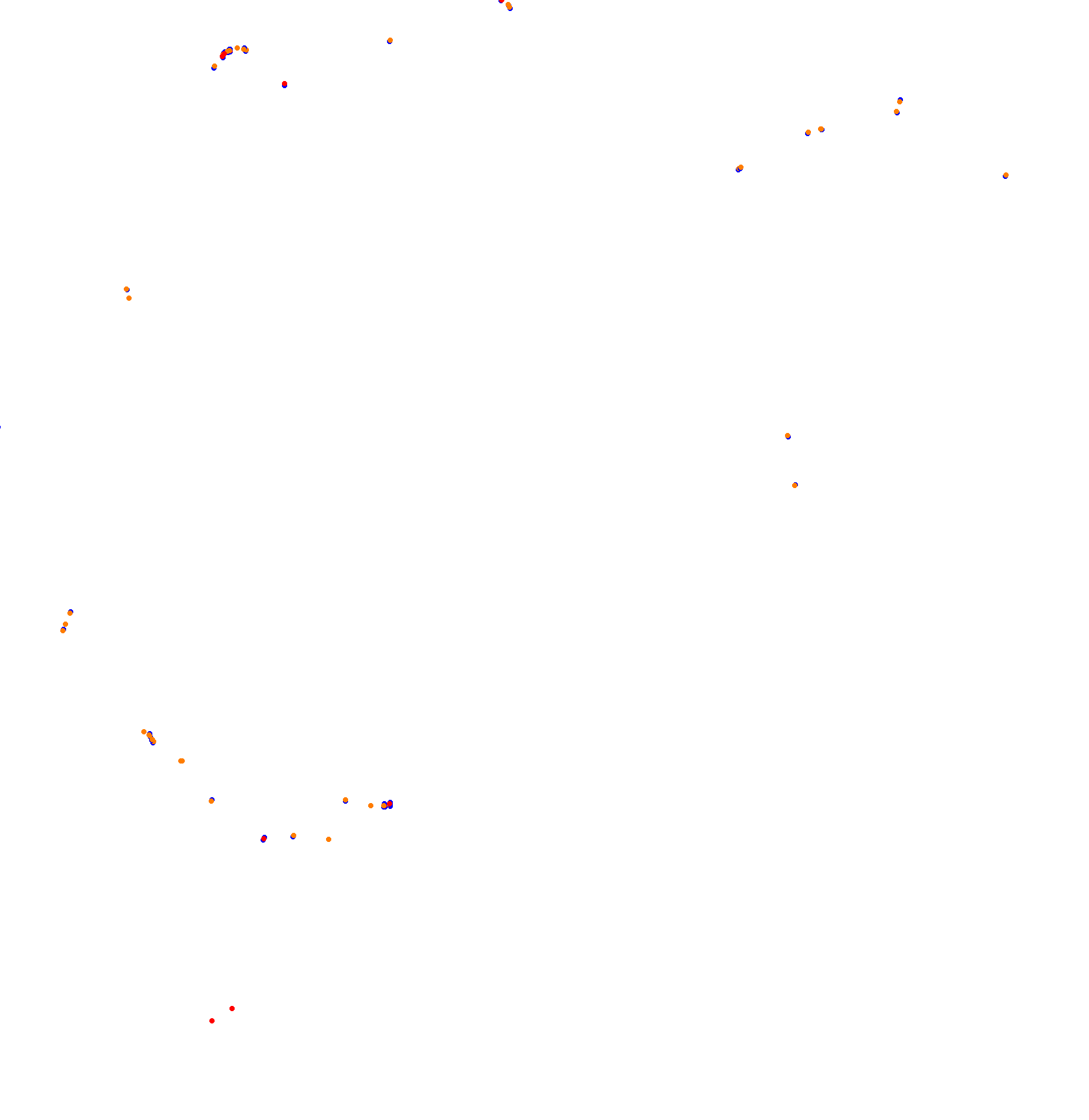 NBR24H collisions