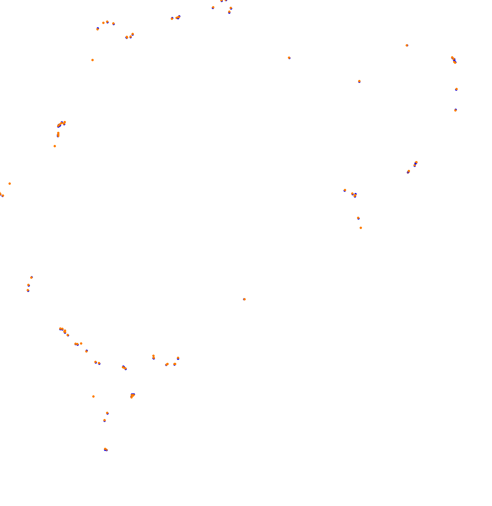 NBR24H collisions