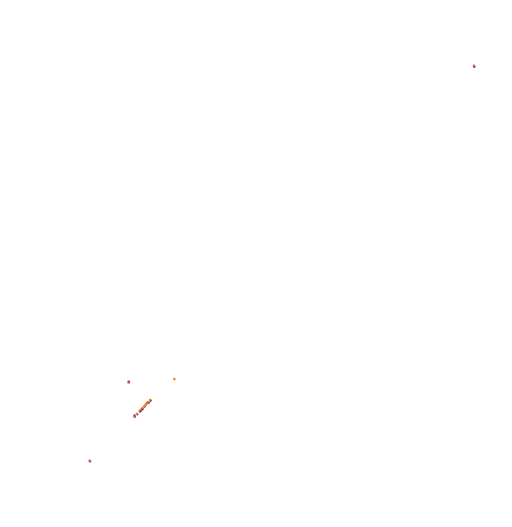 NBR24H collisions