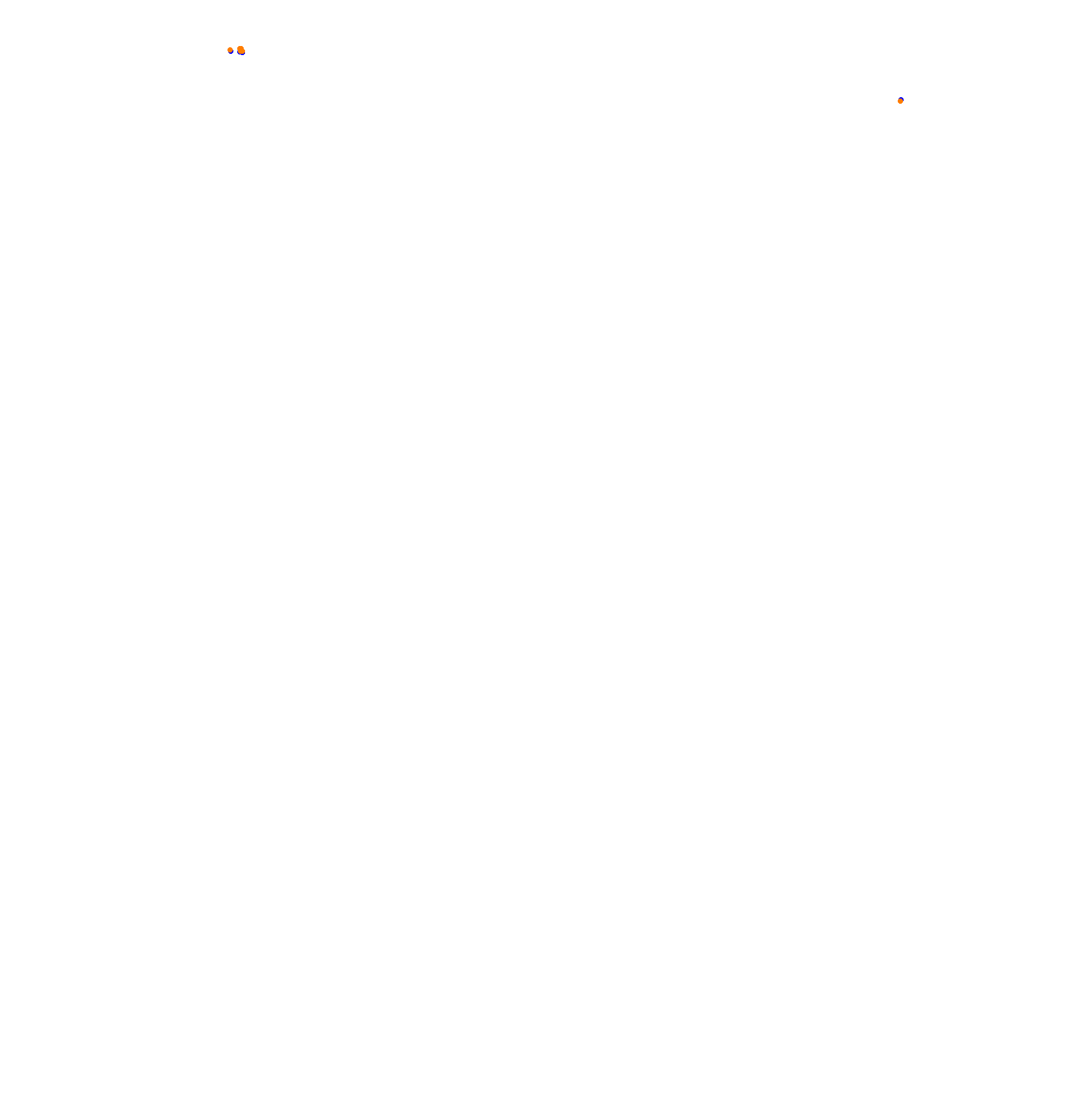 NBR24H collisions