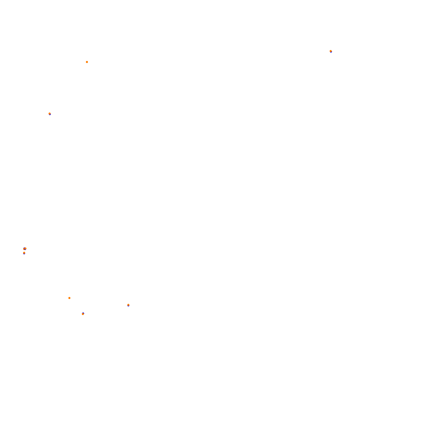 NBR24H collisions