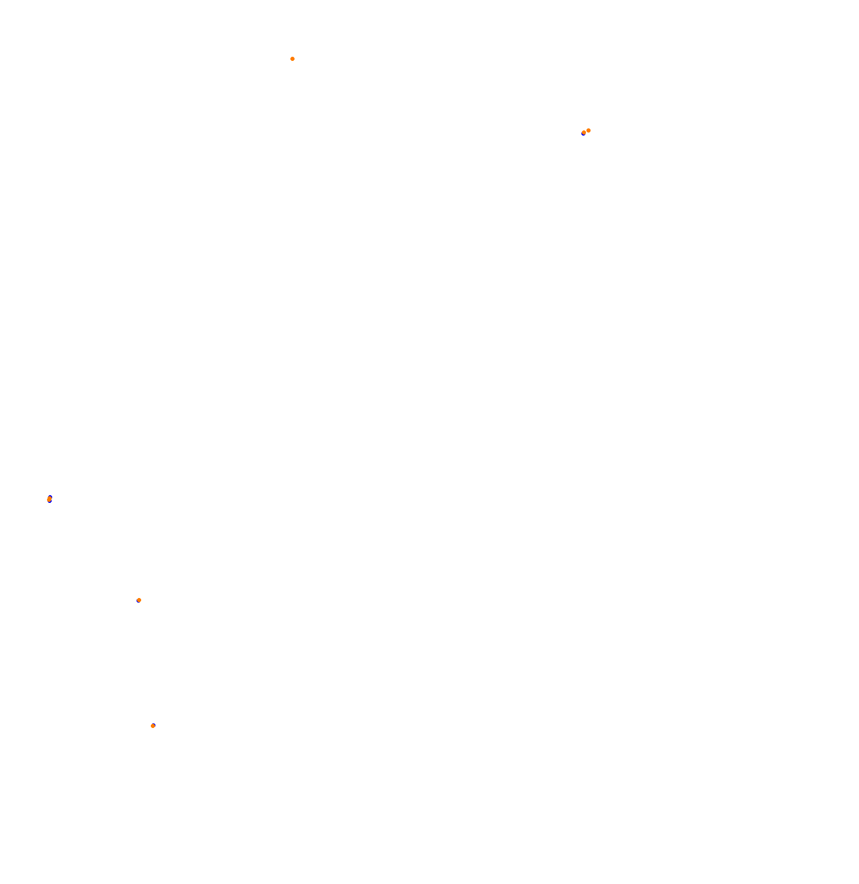 NBR24H collisions