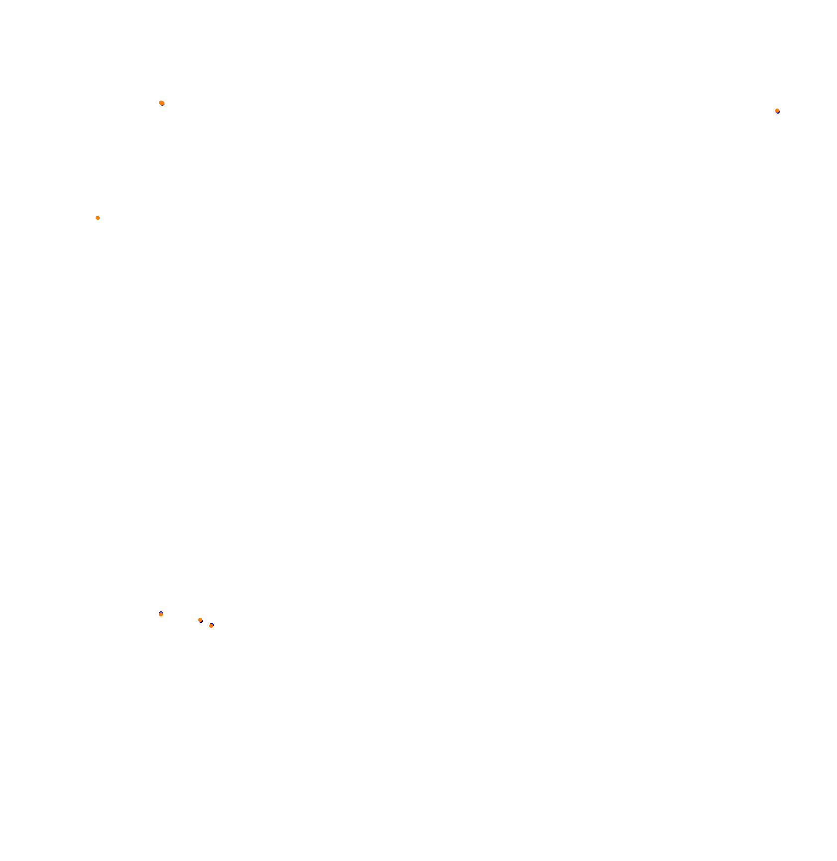 NBR24H collisions