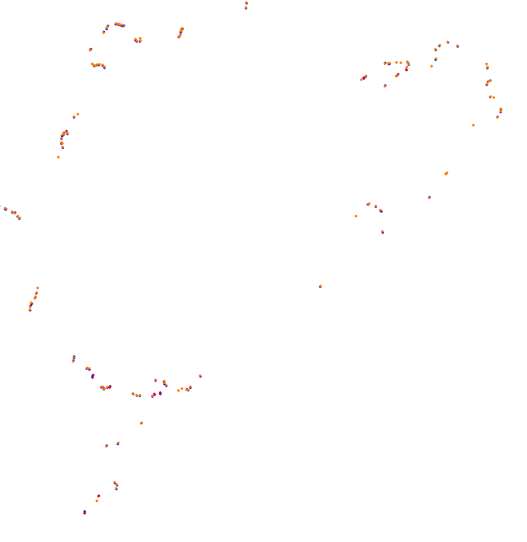 NBR24H collisions