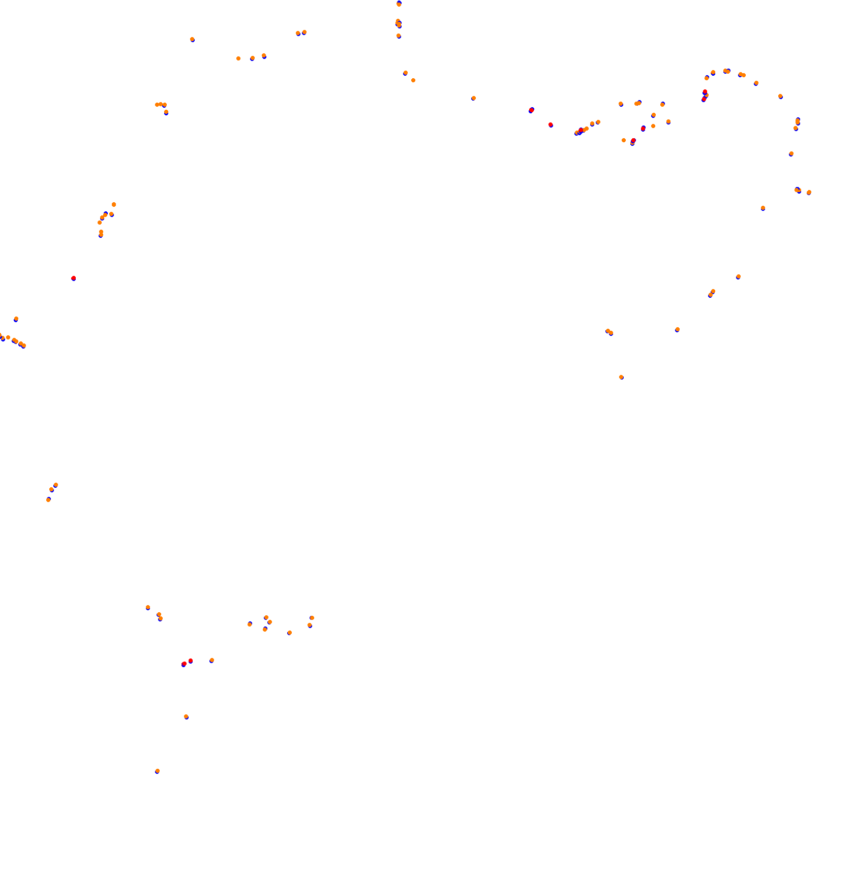 NBR24H collisions