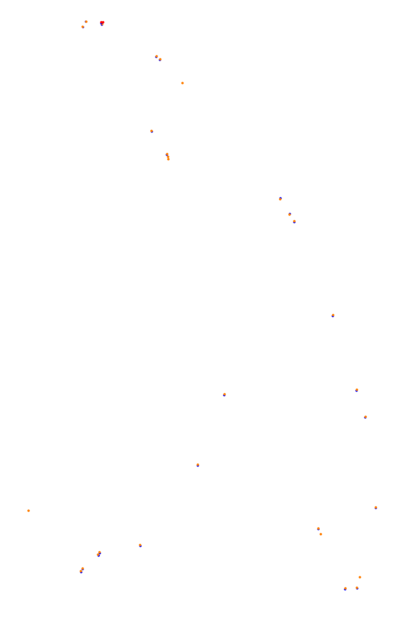 Spa 2022 collisions