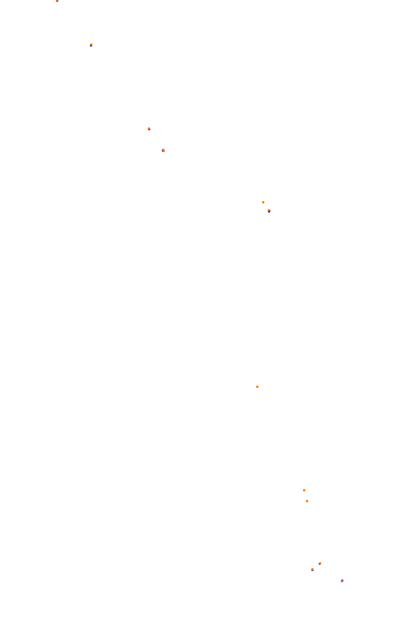 Spa 2022 collisions