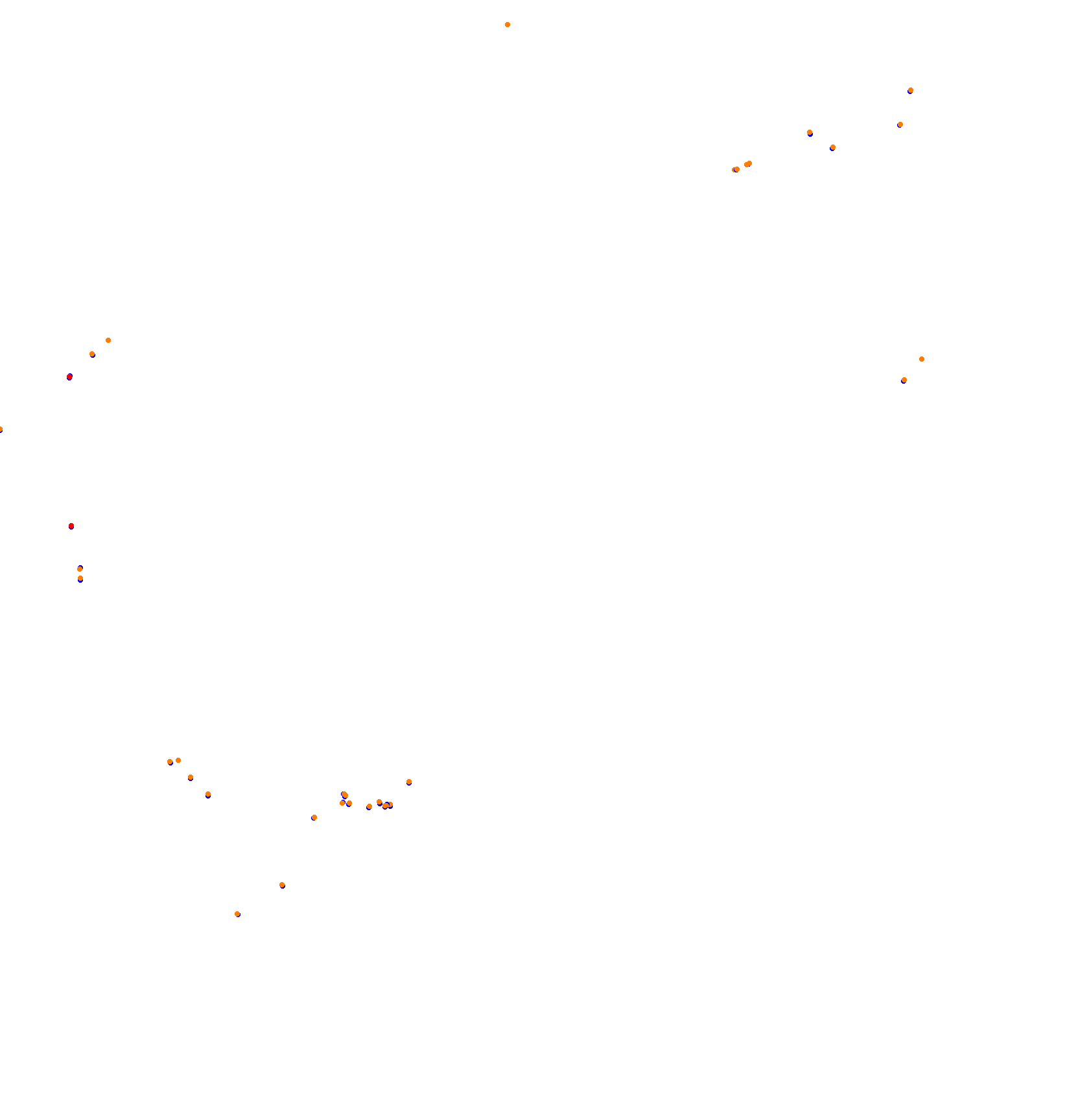 NBR24H collisions