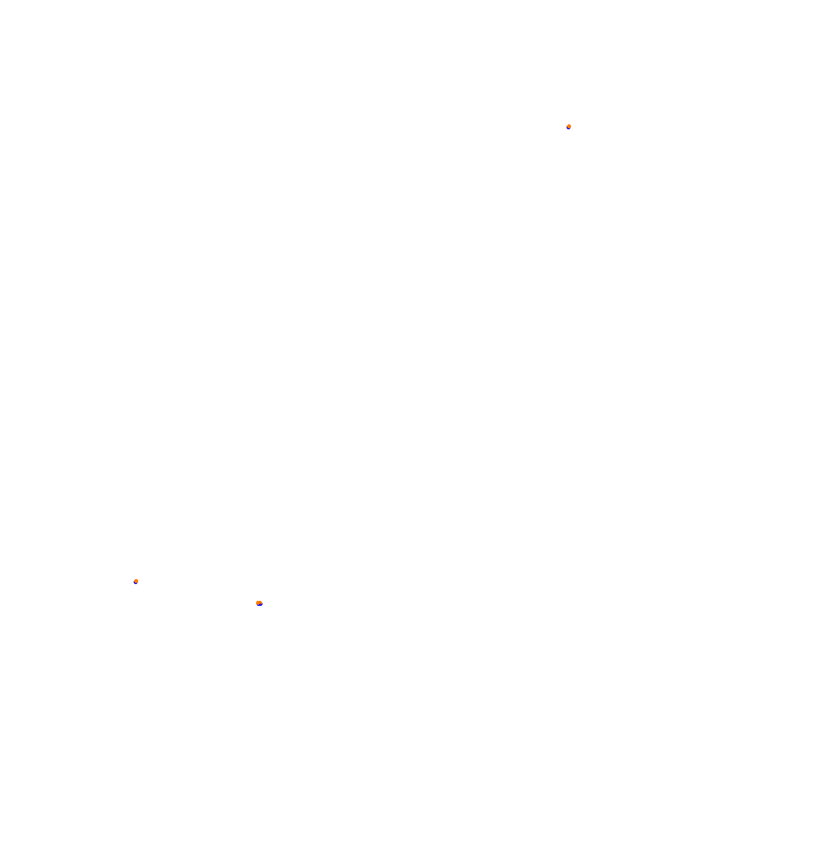 NBR24H collisions