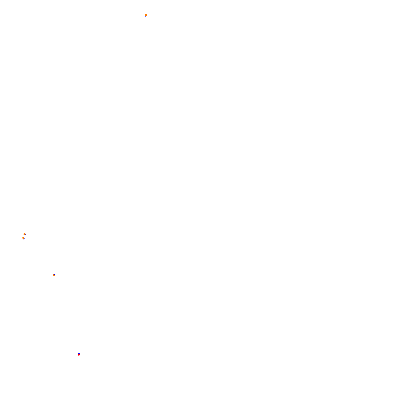 NBR24H collisions