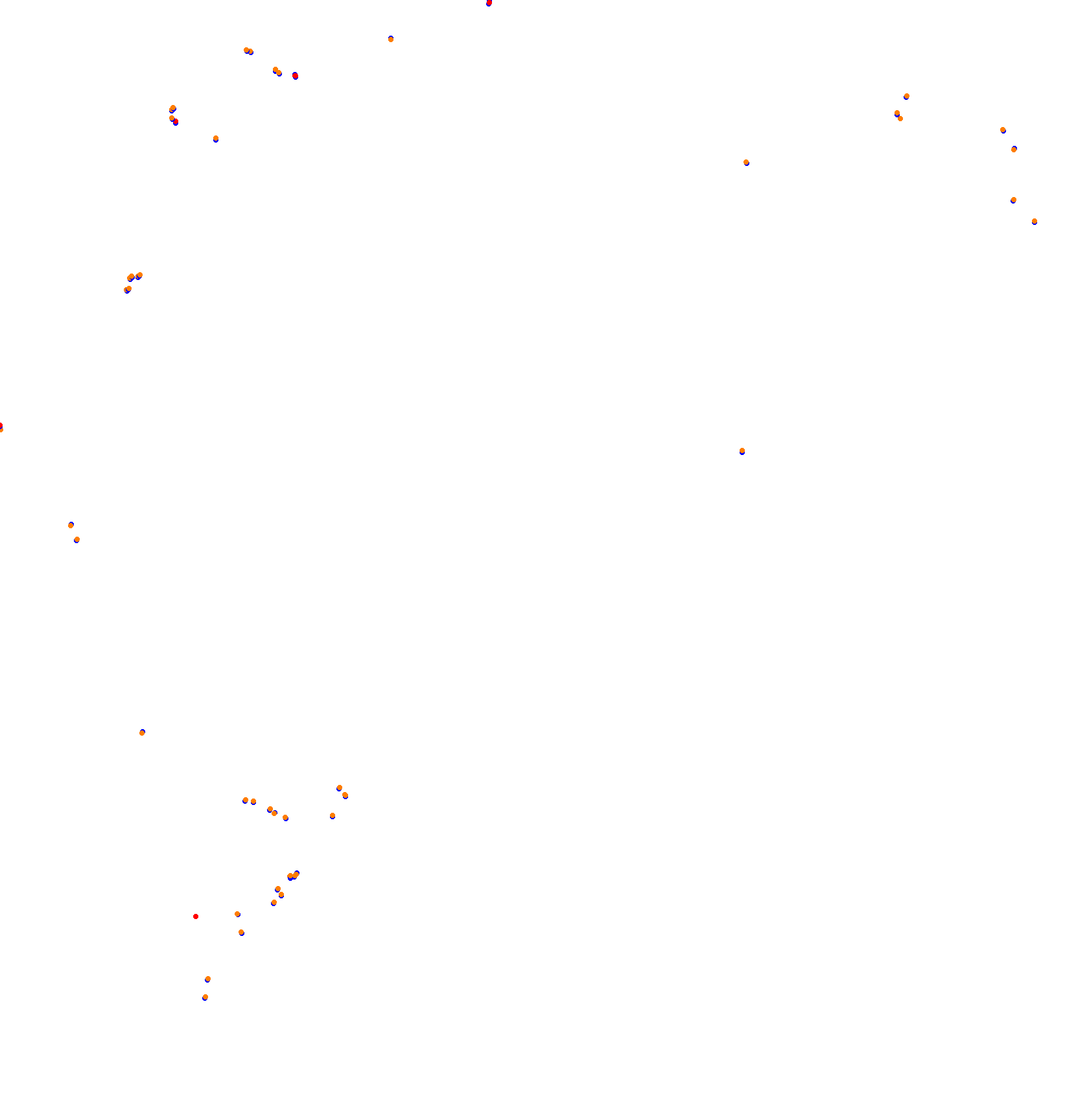 NBR24H collisions