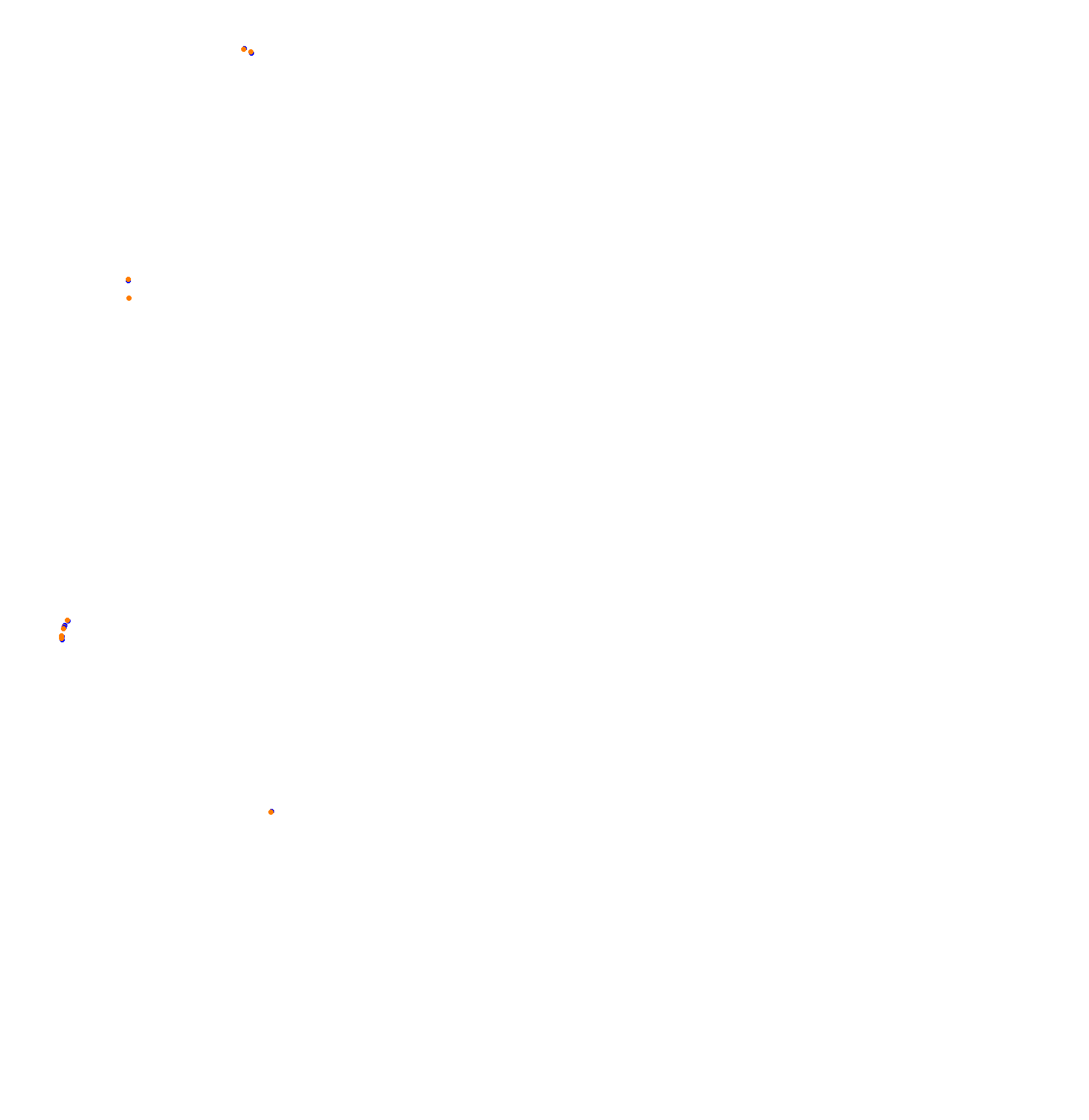 NBR24H collisions