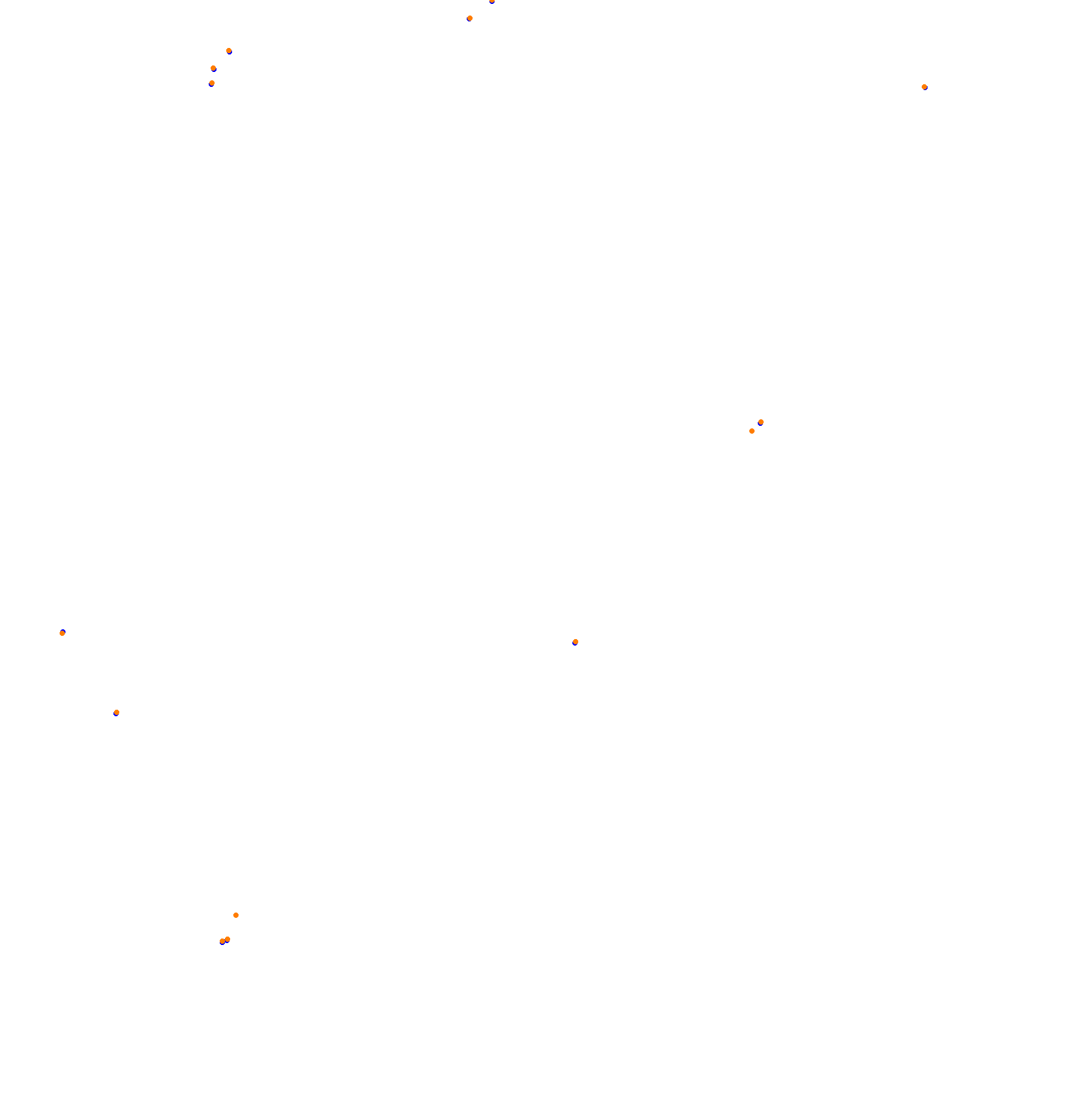 NBR24H collisions