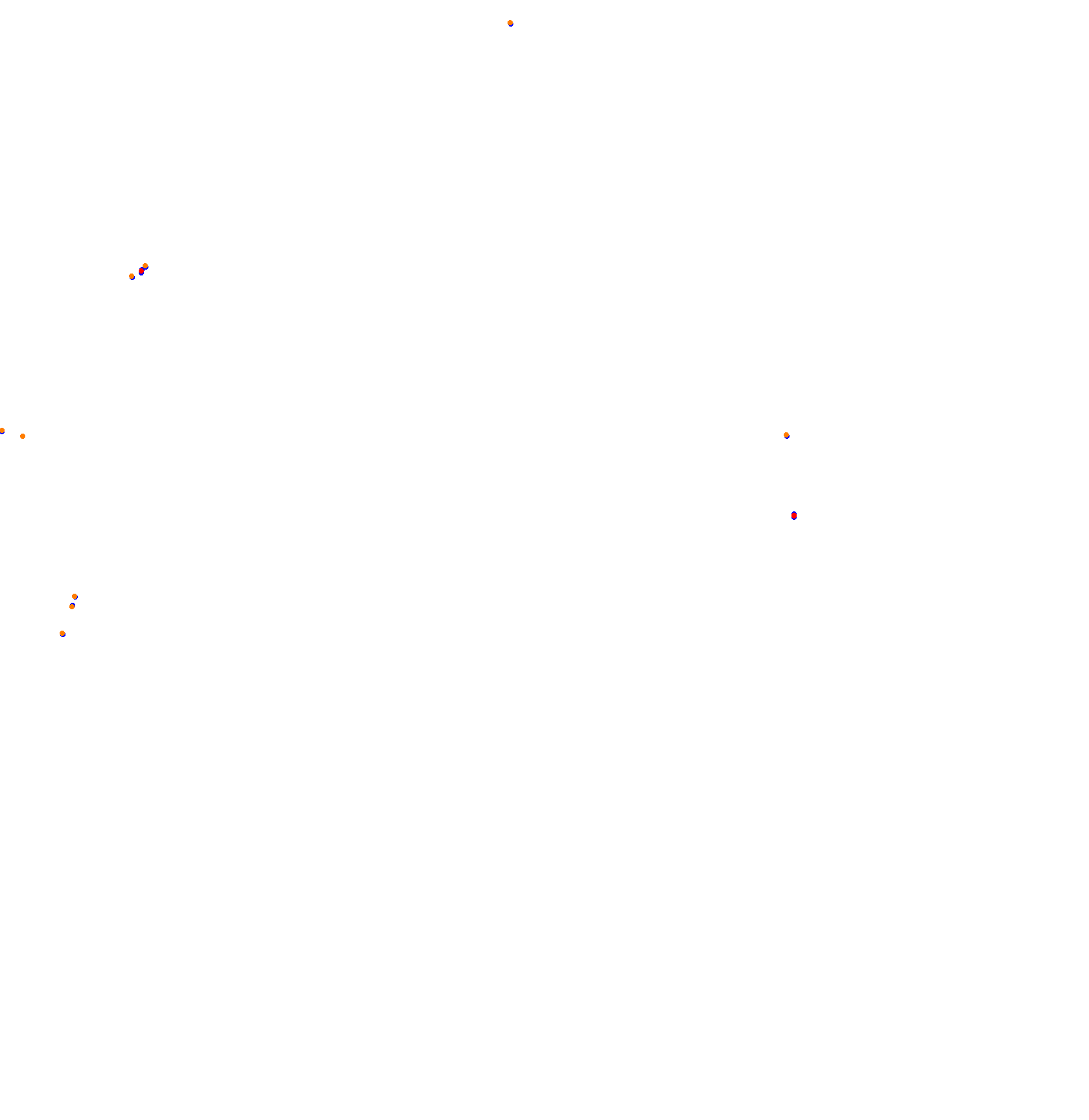 NBR24H collisions