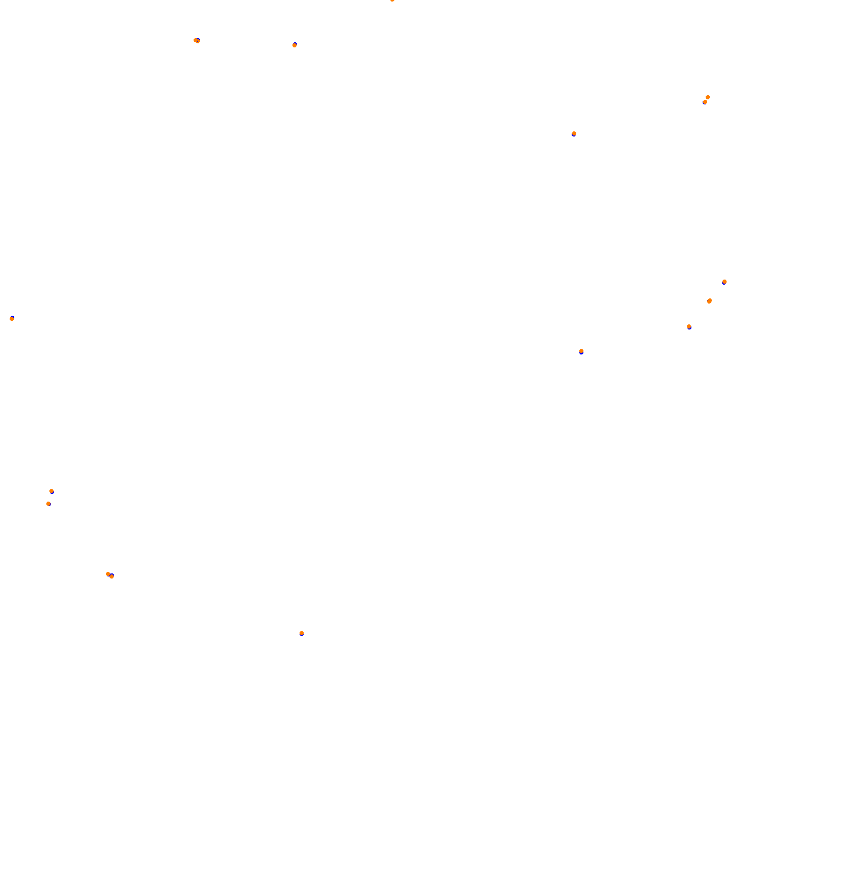 NBR24H collisions