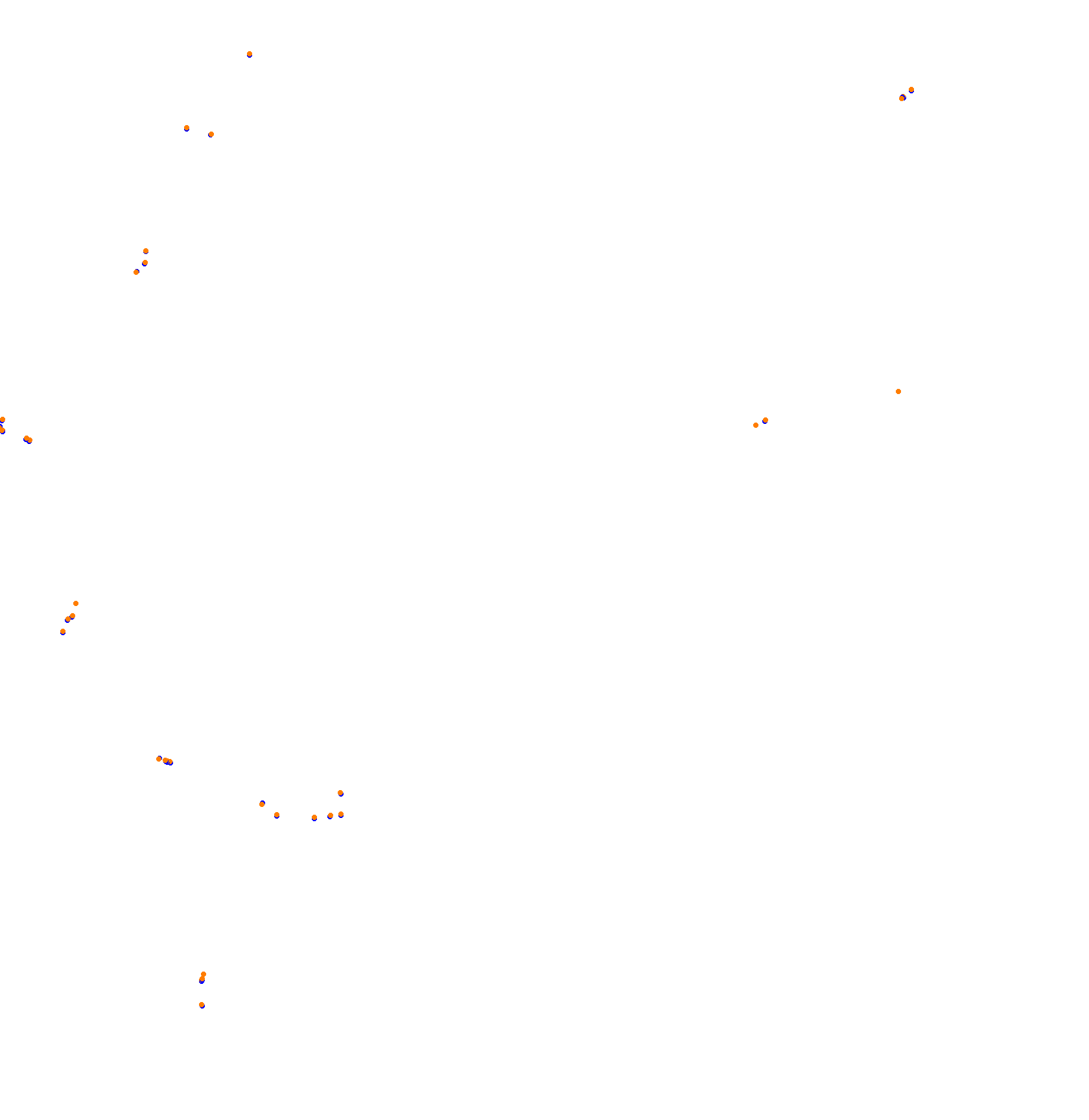 NBR24H collisions