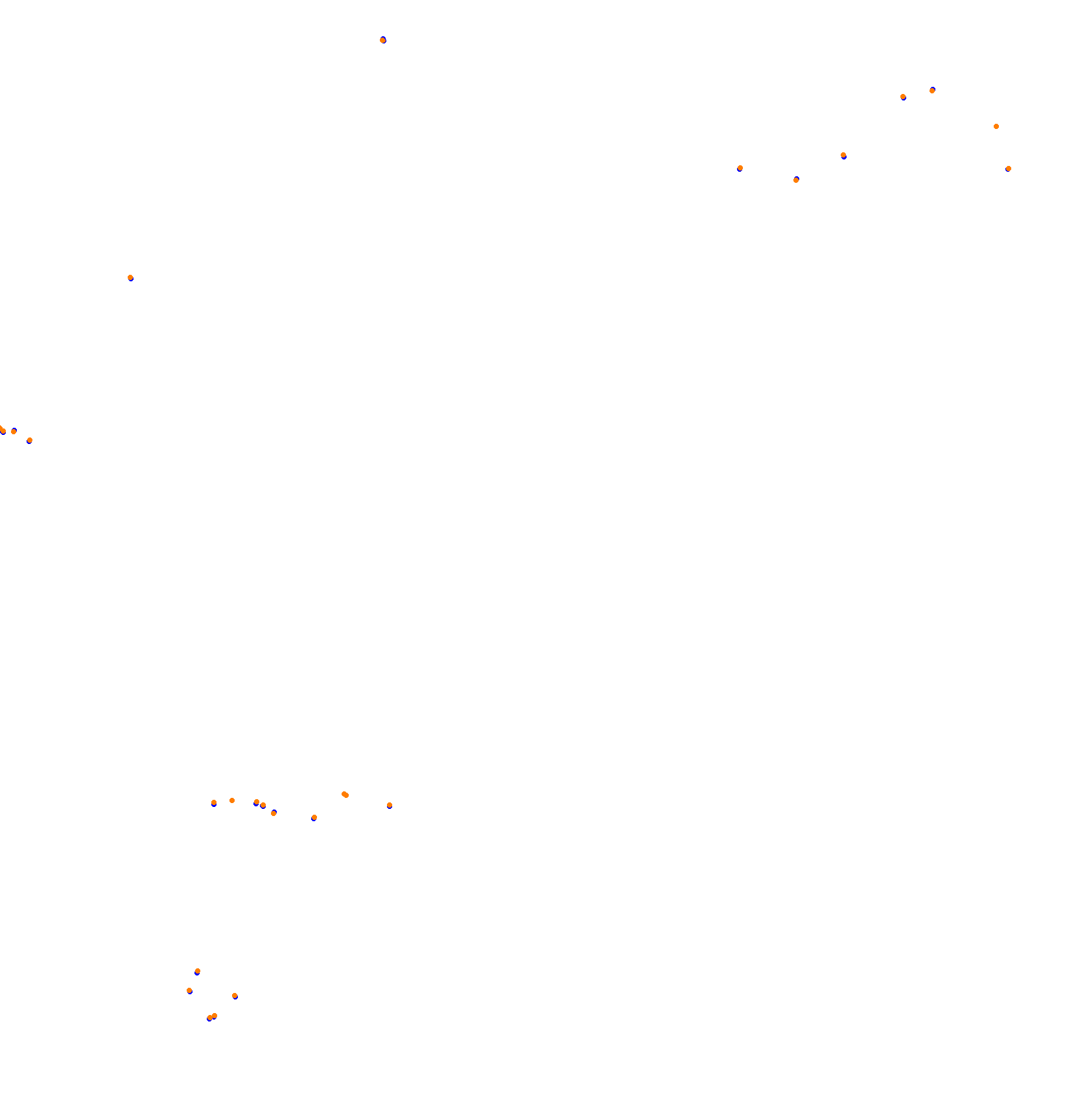 NBR24H collisions