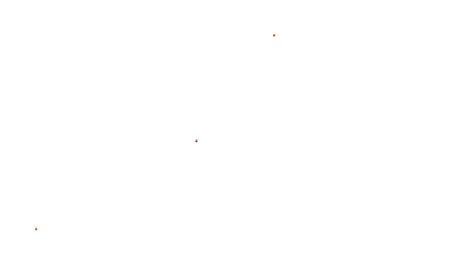 Imola ACF collisions