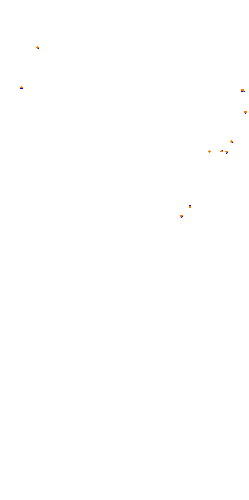 Road Atlanta 2021 collisions