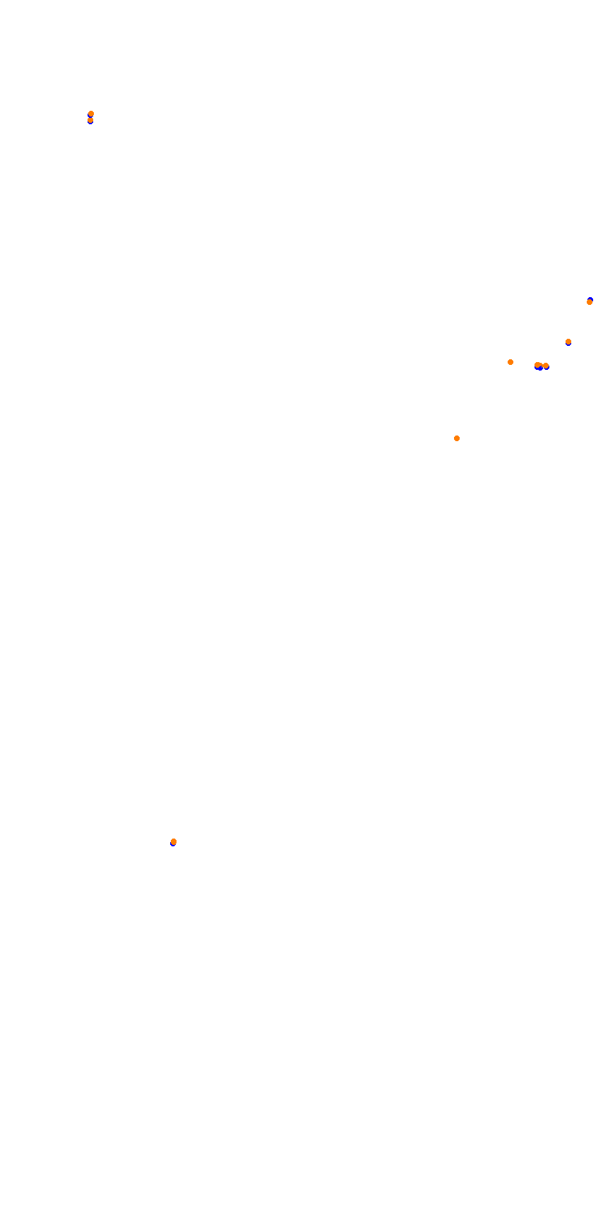 Road Atlanta 2021 collisions