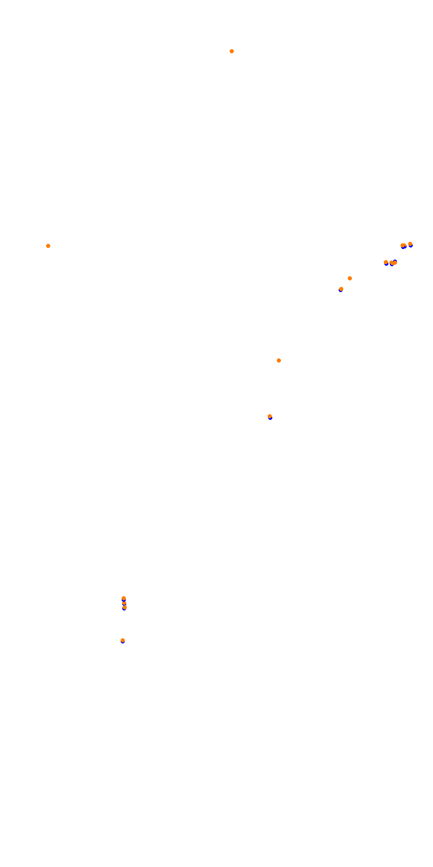 Road Atlanta 2021 collisions