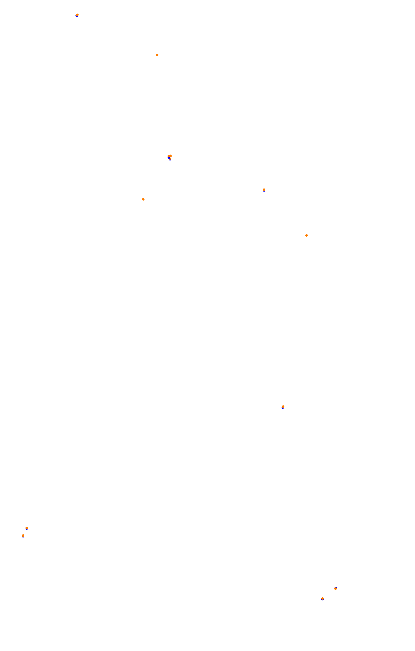 Spa 2022 collisions