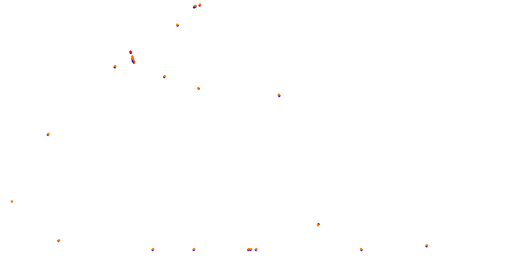 ACF - Daytona Road Course collisions