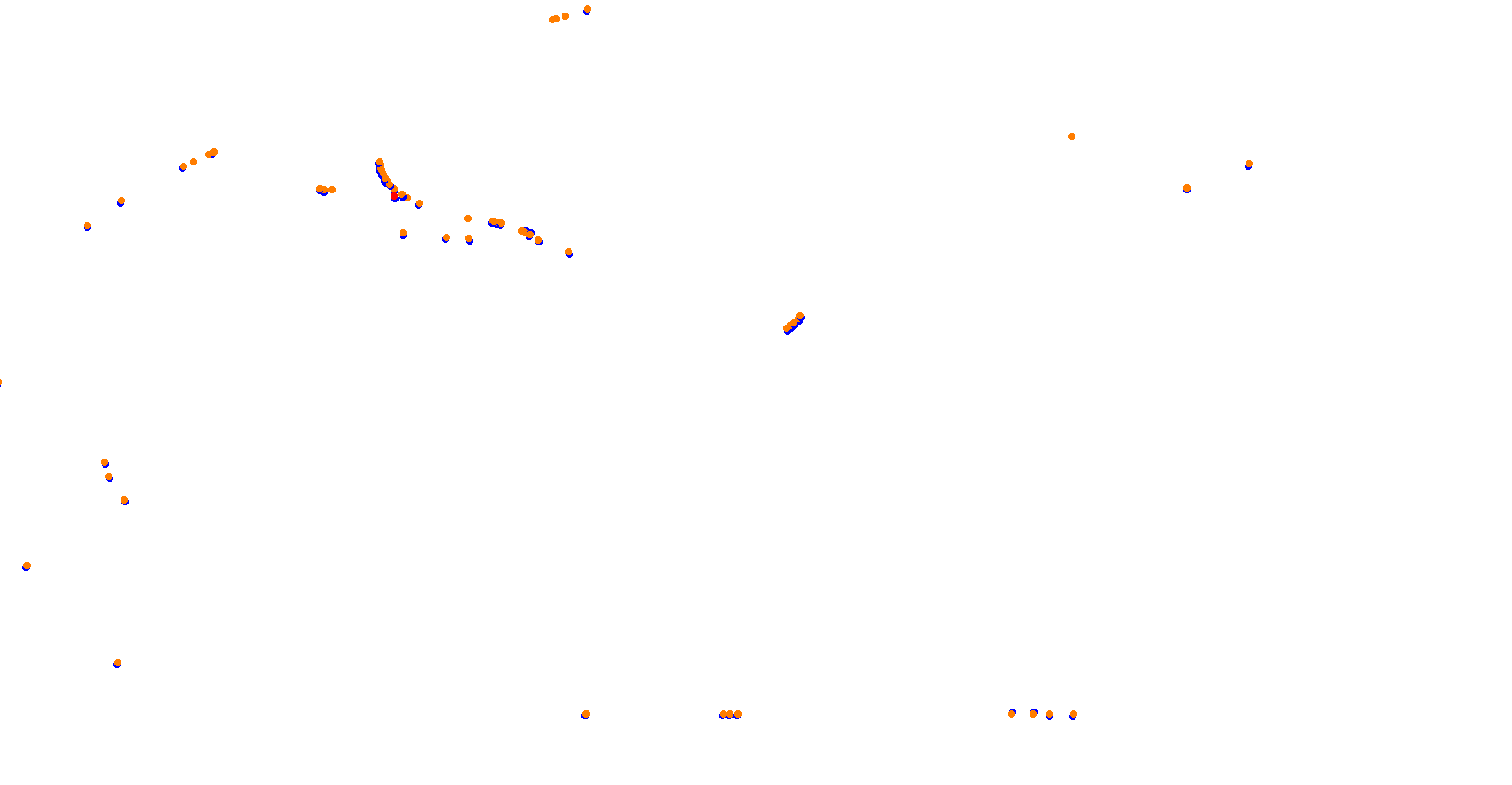 ACF - Daytona Road Course collisions