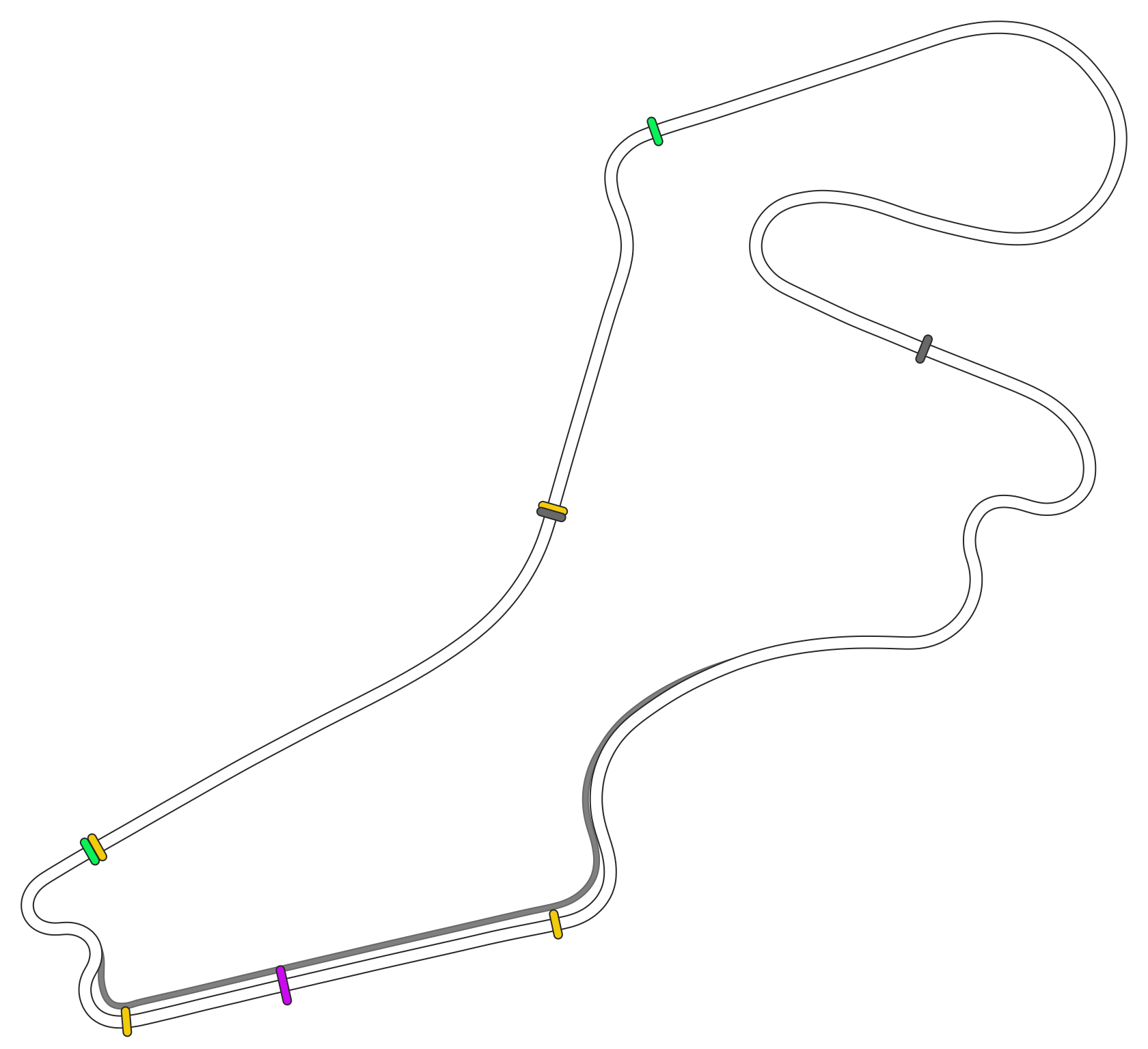 Intercity Istanbul Park - GP Circuit