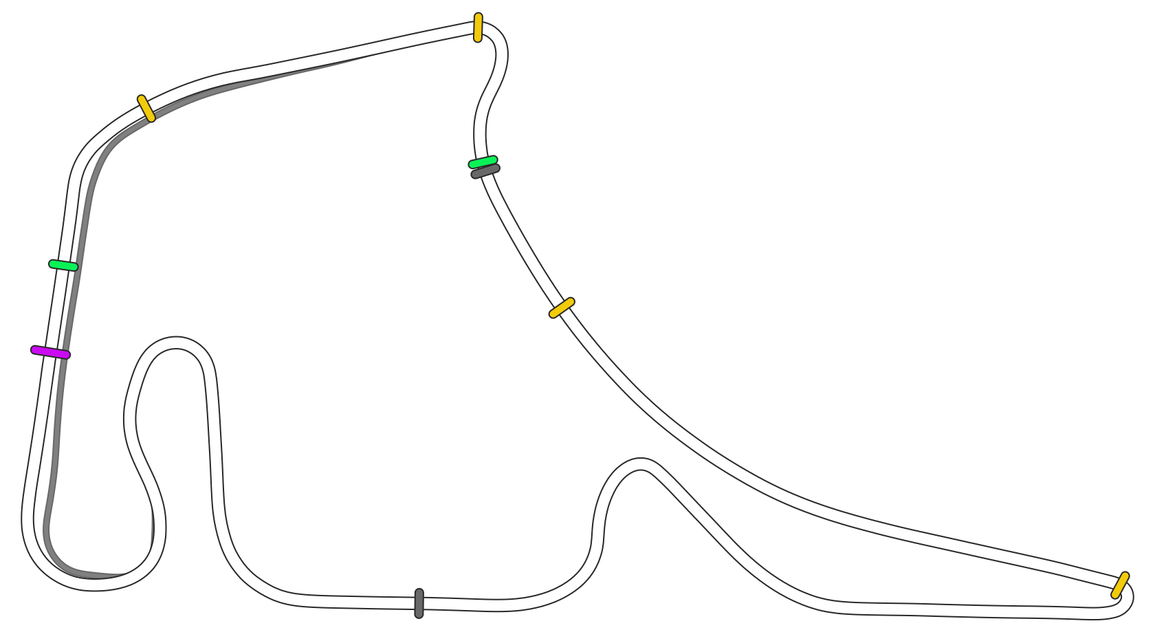 Hockenheimring GP