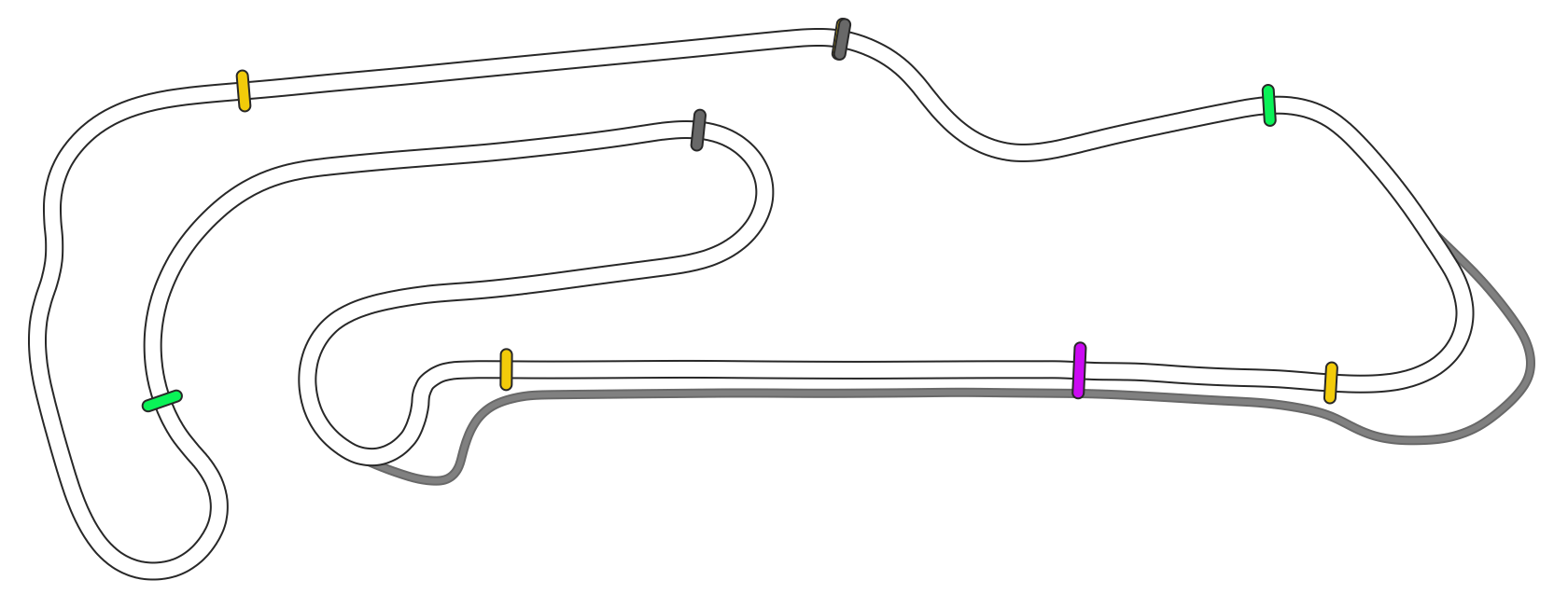 Oschersleben GP