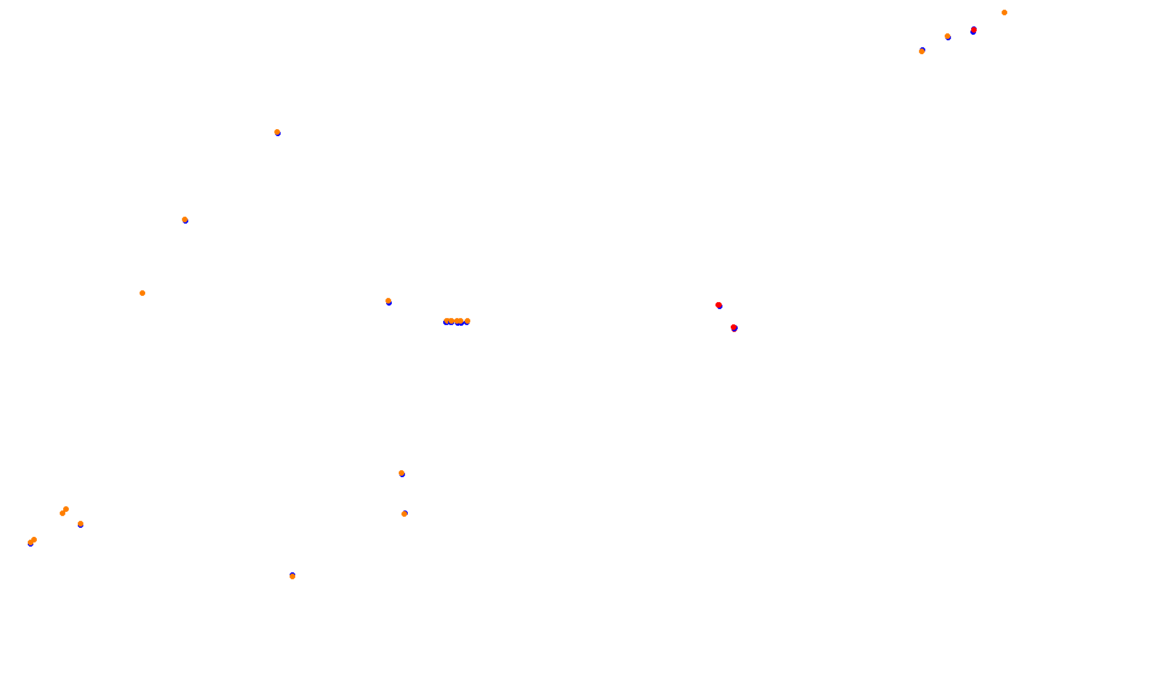 Imola collisions