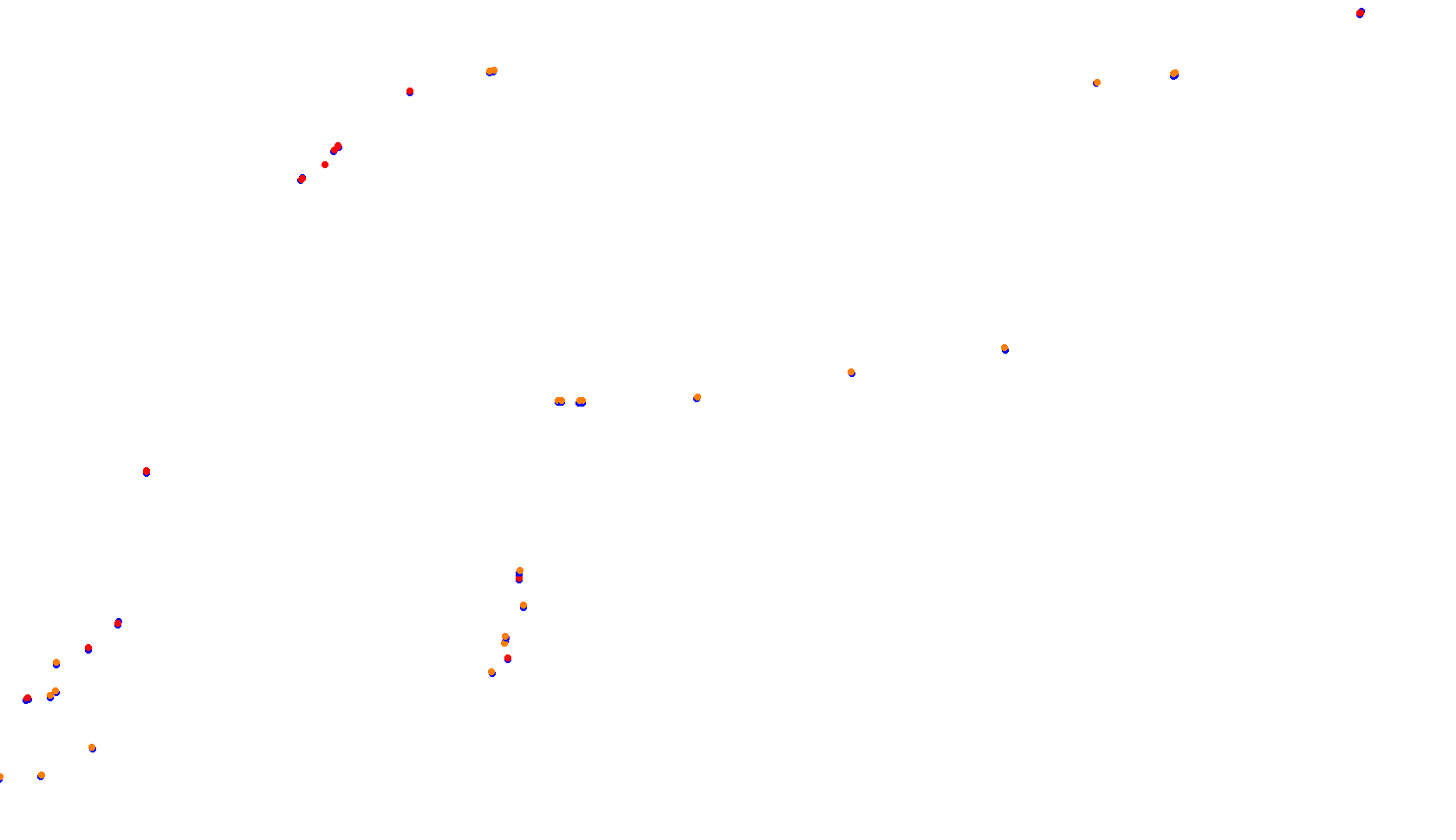 Imola collisions