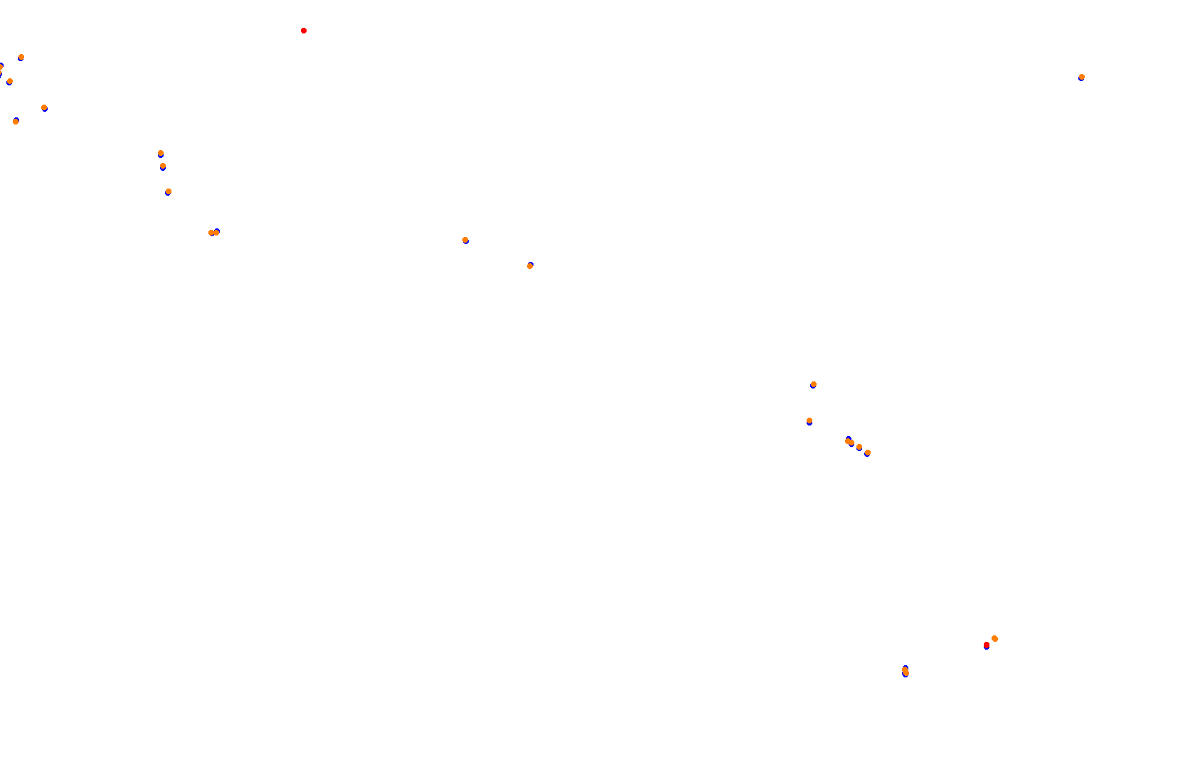 Mexico - Formula Alpha Layout collisions